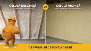 Celulă deschisă sau celulă închisă? Ce spumă, în ce zonă a casei — mascota Isoterm în fața celor două tipuri de spumă